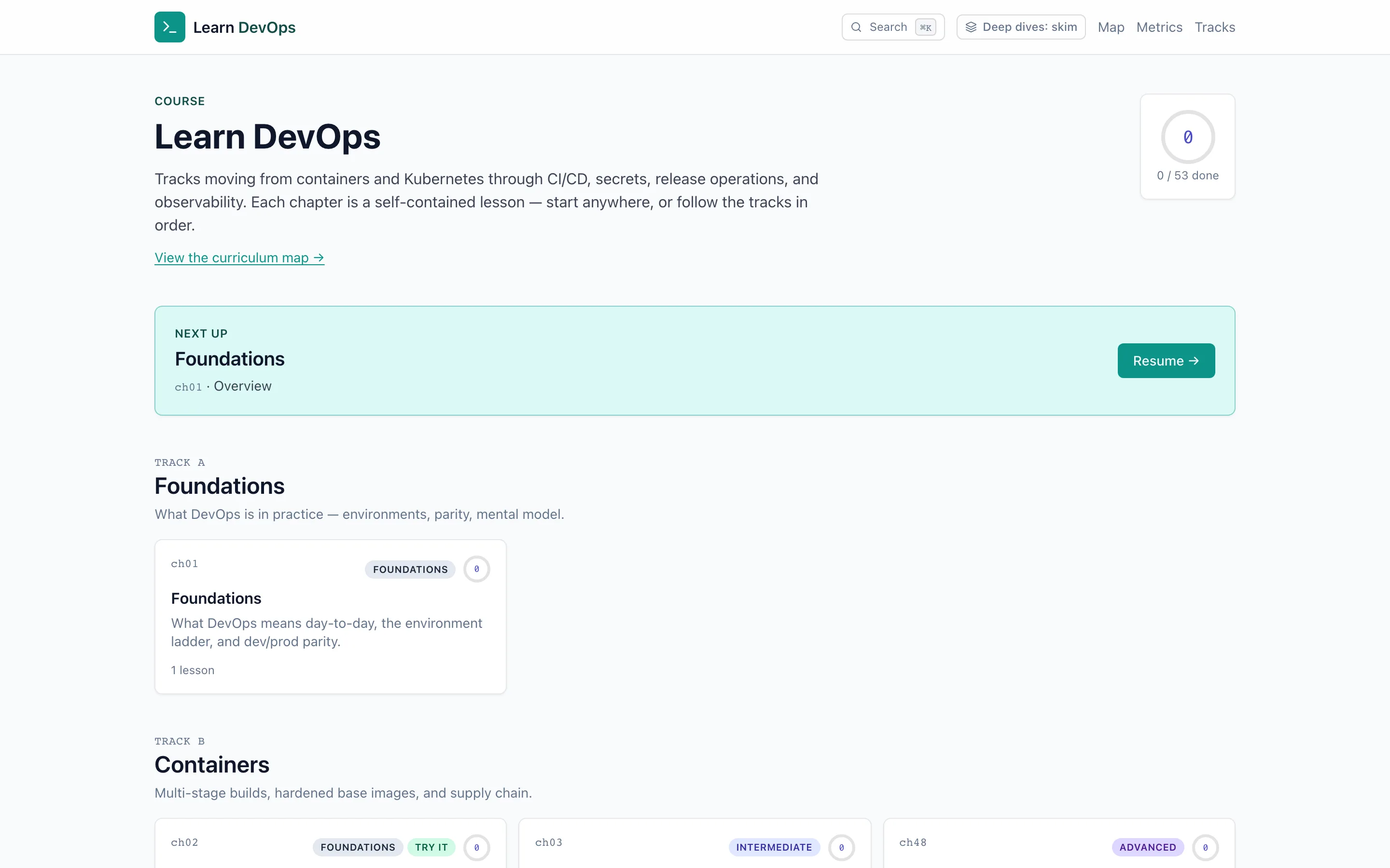 Learn DevOps